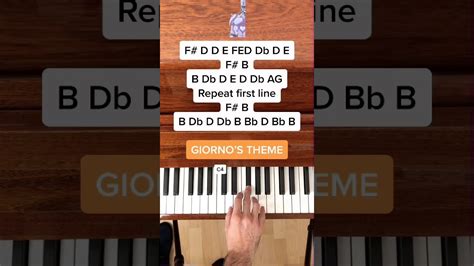 how to play giorno theme on piano